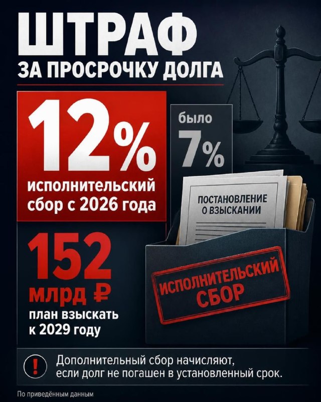 Фото поста канала  Бронницы Online