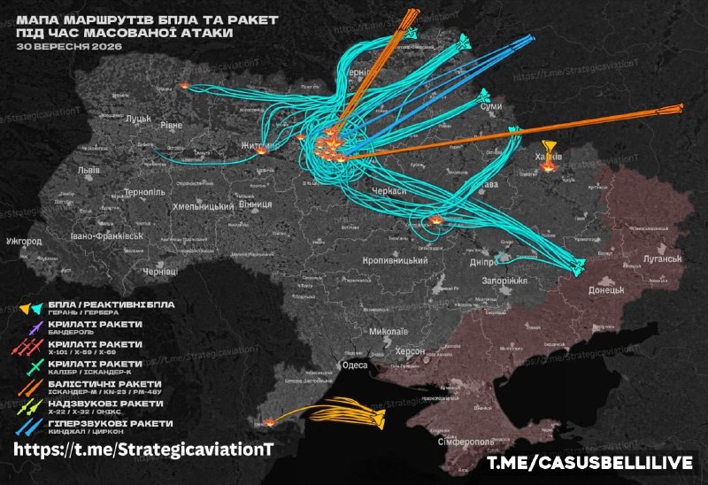 Фото поста канала  Casus Belli Live