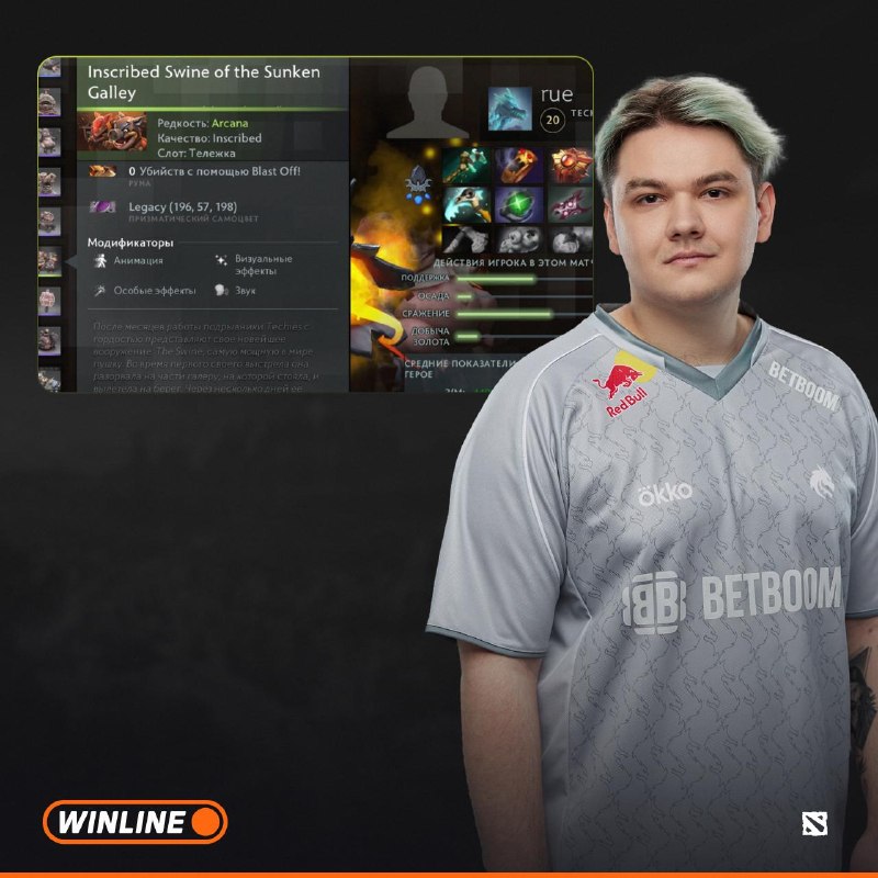 Фото поста канала Winline Esports