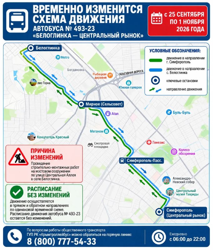 Фото поста канала  РИА Новости Крым