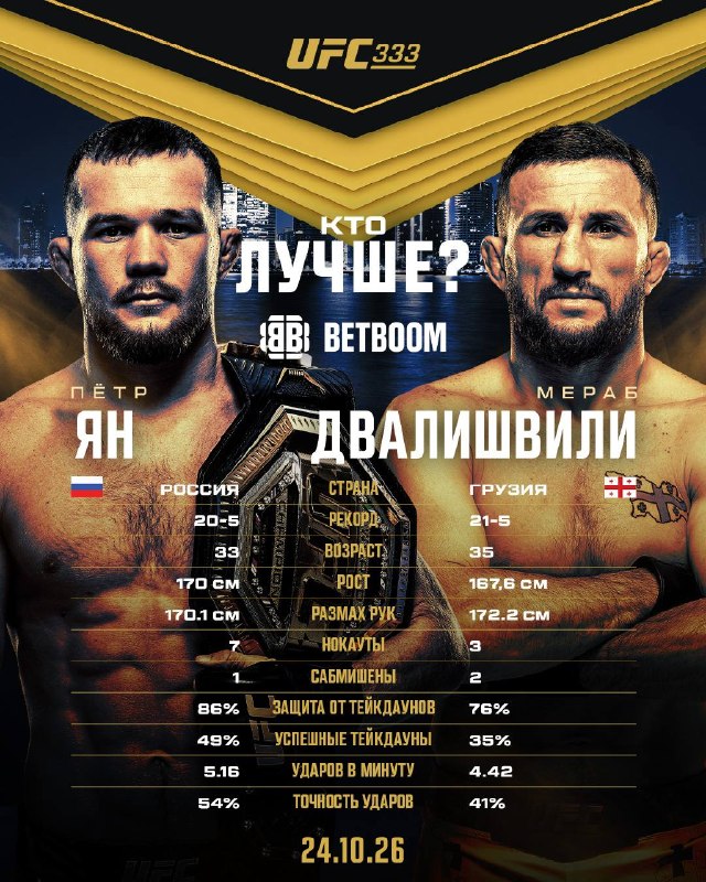Фото поста канала UFC Eurasia
