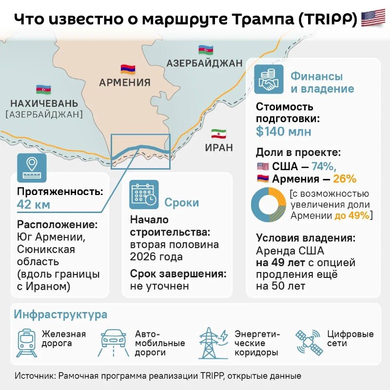 Фото поста канала  Разговор обывателей на кухне