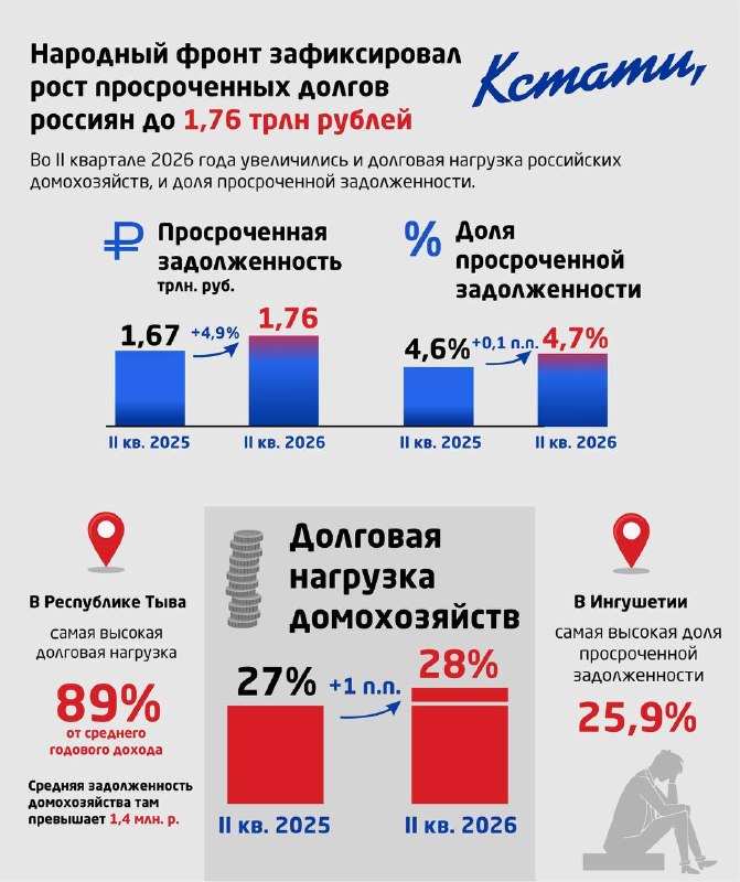 Фото поста канала  КСТАТИ