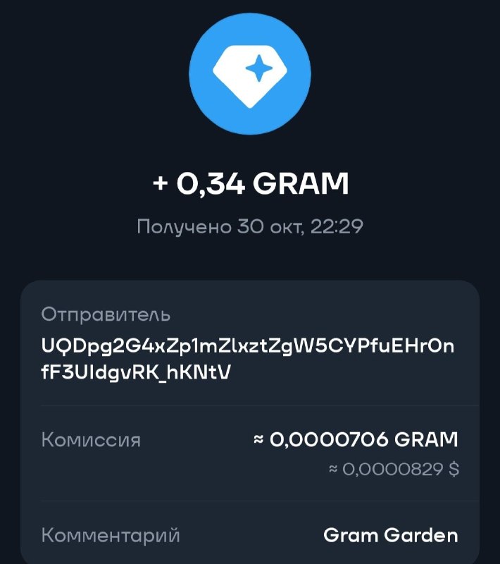 Фото поста канала DropCryptoZona💵💪