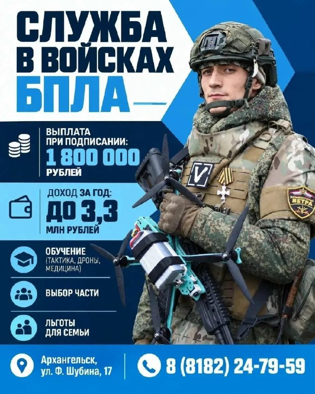 Фото поста канала  АрхДайджест