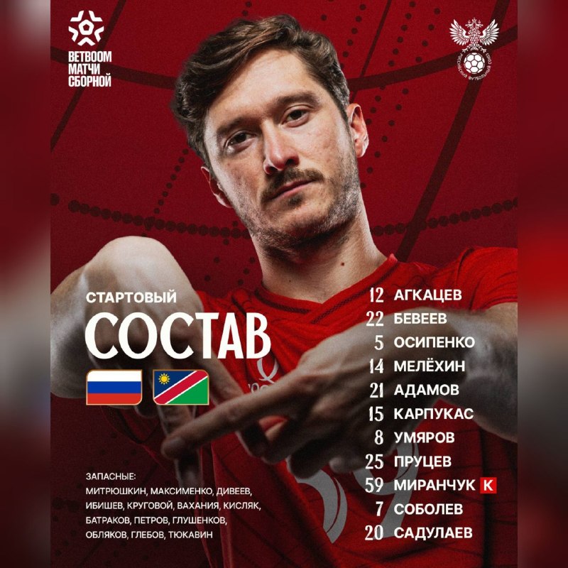 Фото поста канала Спортс