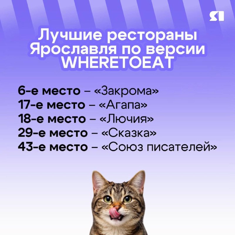 Фото поста канала  Мониторинг 76 Ярославская область