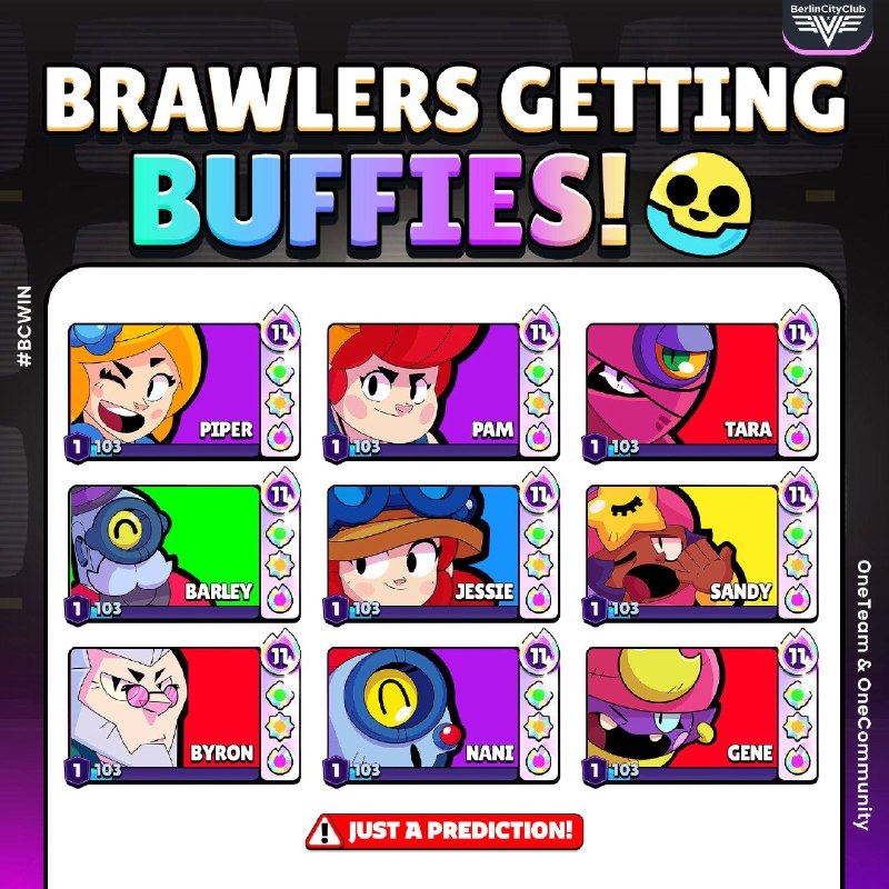 Фото поста канала Brawl Stars Lead