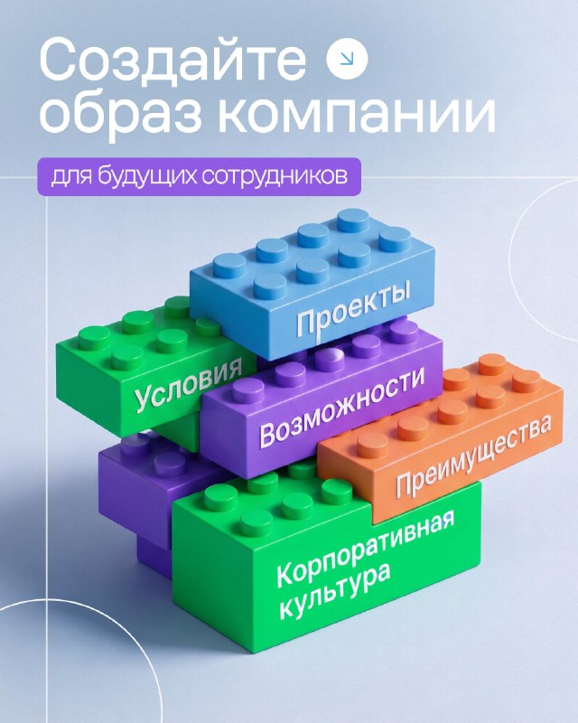 Фото поста канала Авито для бизнеса