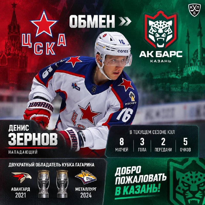 Фото поста канала PRO наш «Хоккей» 🇷🇺