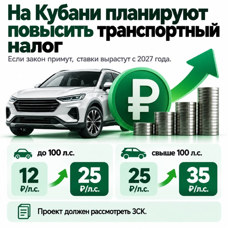 Фото поста канала  KROPNEWS | Кропоткин | Новости | ЧП | Кубань