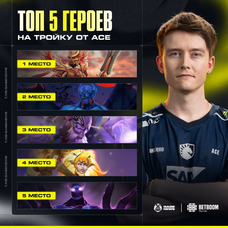 Фото поста канала Gabe News | Dota 2