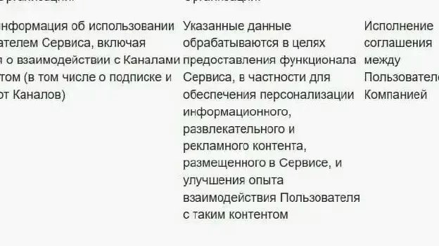 Фото поста канала  Краснодарский Топор 18+
