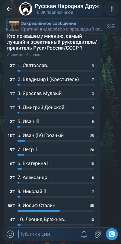 Фото поста канала  Русская Народная Дружина АЗО (РНД-АЗО)