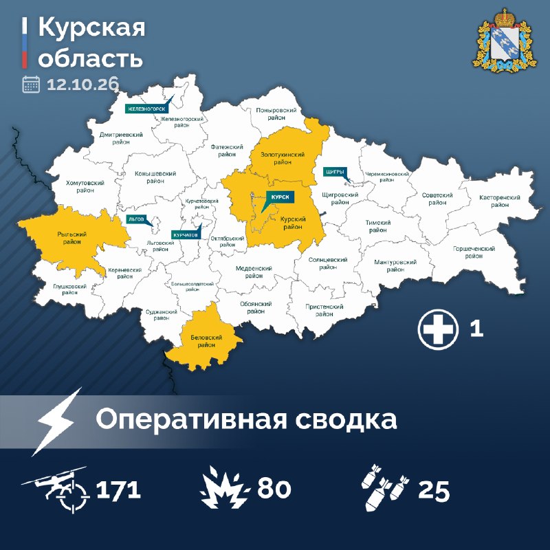 Фото поста канала  Курская область