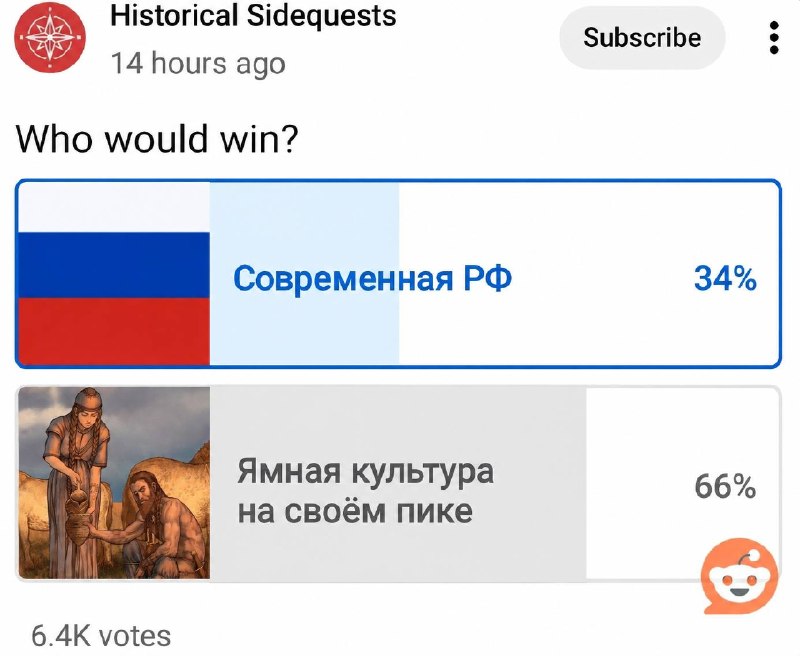 Фото поста канала  на Youtube уже больше 17ти лет!