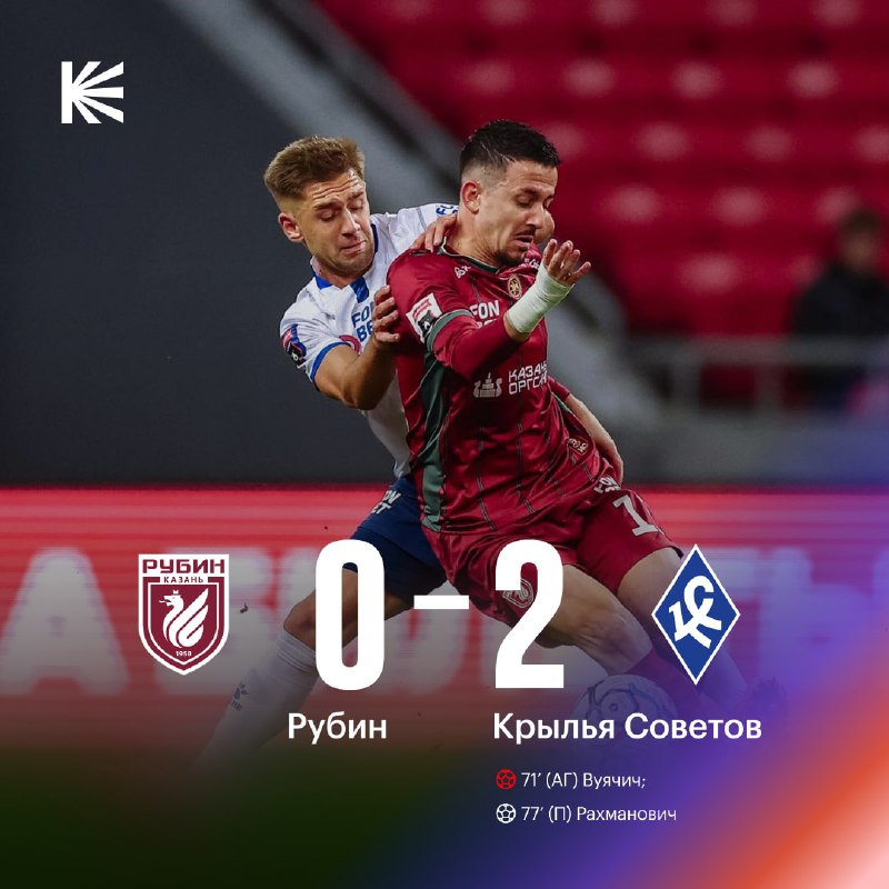Фото поста канала Спорт на Кинопоиске