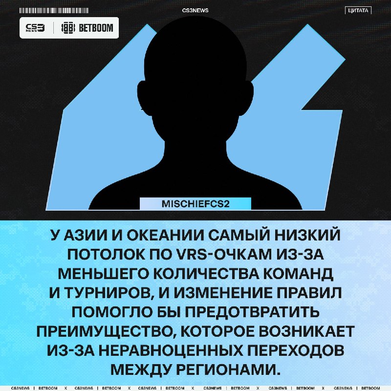 Фото поста канала CS3NEWS | Counter-Strike 2