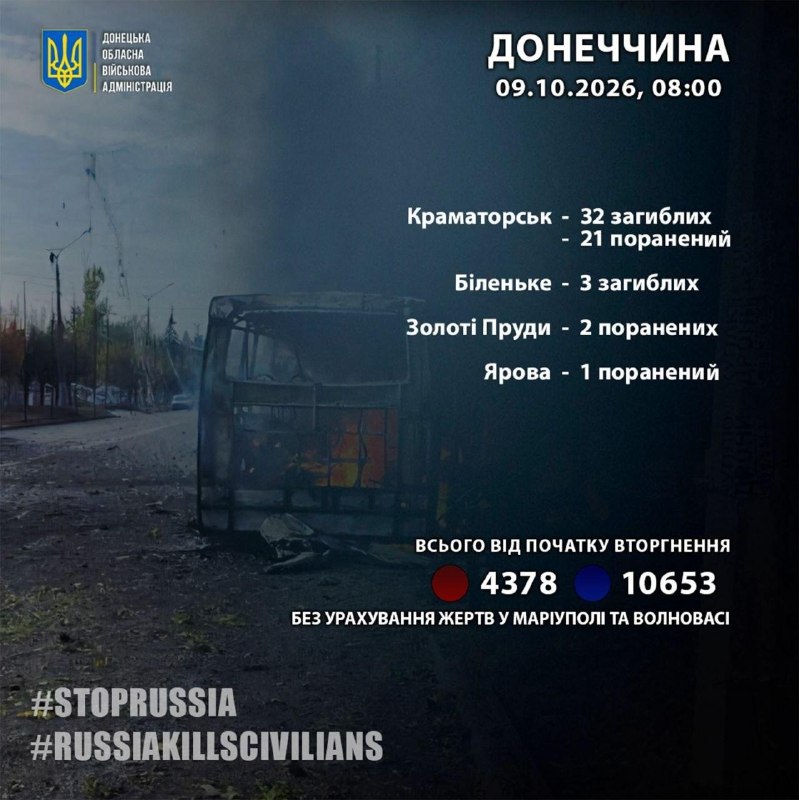 Фото поста канала  ПОЛУАВТОБИЯ