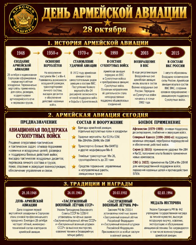 Фото поста канала ZАПИСКИ  VЕТЕРАНА