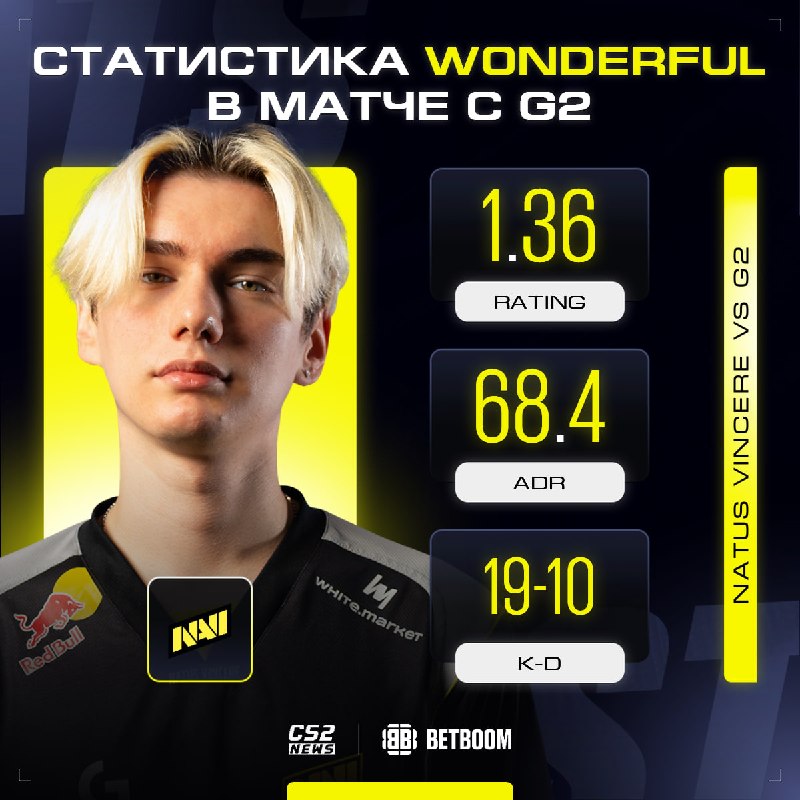 Фото поста канала CS2 NEWS | Counter-Strike 2