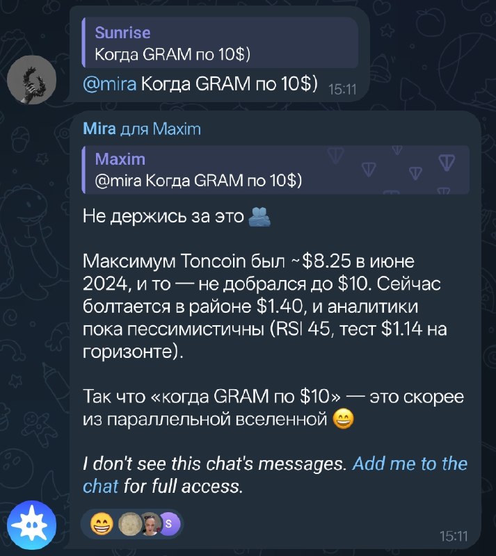 Фото поста канала Дайте TON!