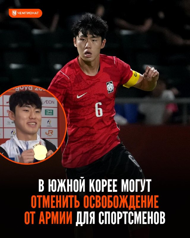 Фото поста канала Чемпионат