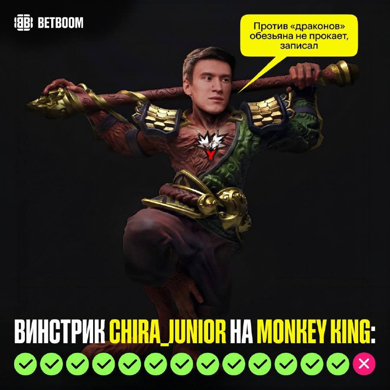 Фото поста канала BetBoom Esports Dota 2