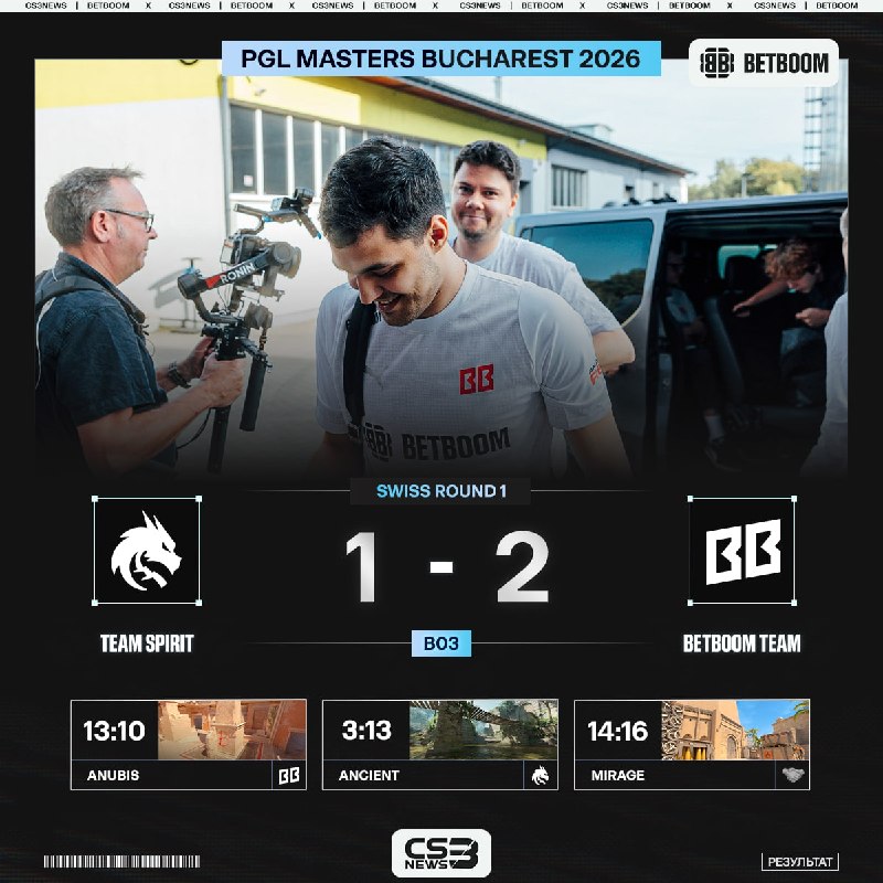 Фото поста канала CS3NEWS | Counter-Strike 2