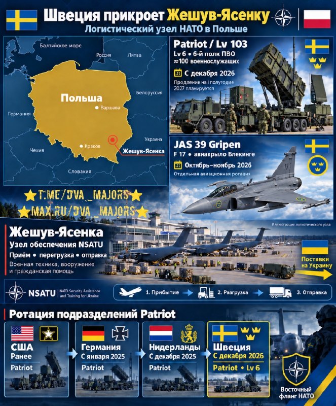Фото поста канала  СОВСЕМ НЕ МАРКЕС