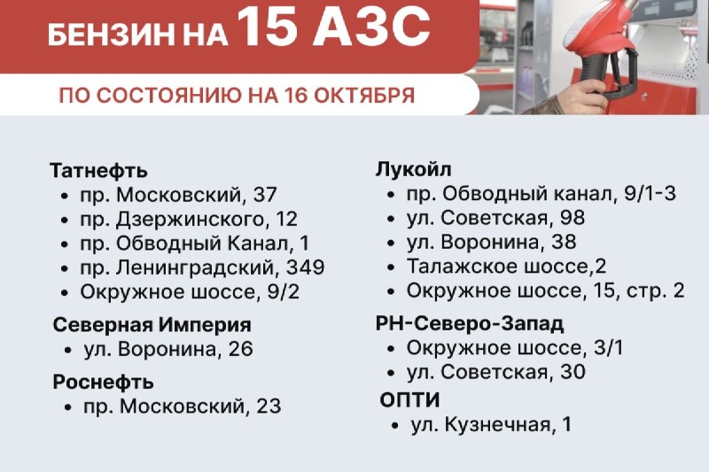 Фото поста канала  АрхДайджест