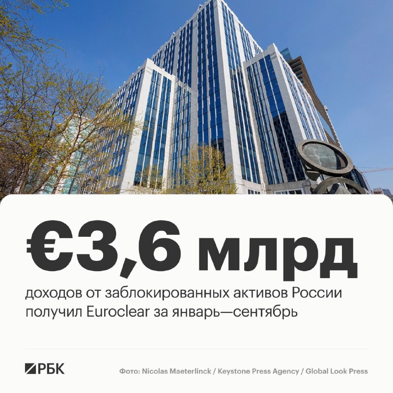 Фото поста канала РБК. Новости. Главное 