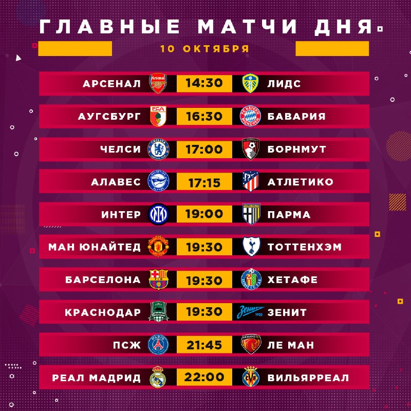 Фото поста канала Реальный Футбол LIVE