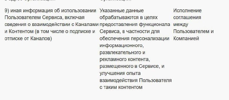 Фото поста канала  Москва сегодня