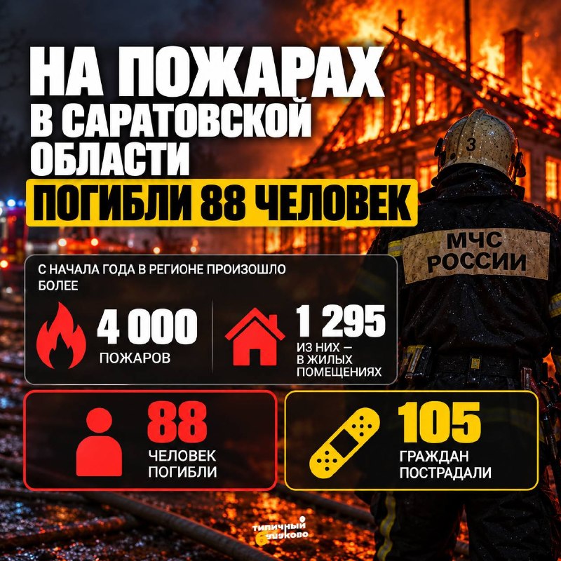 Фото поста канала  Типичный Балаково (18+)