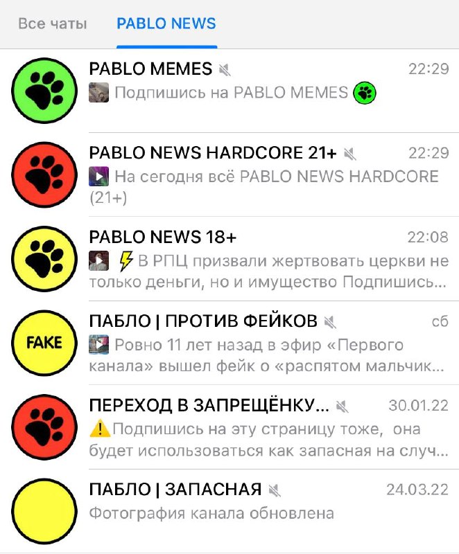Фото поста канала  PABLO NEWS 18+