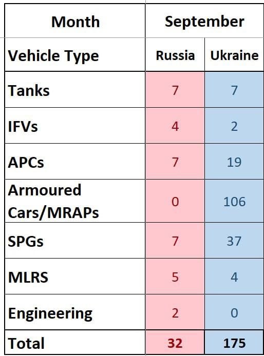 Фото поста канала  СВЕЖЕСТИ
