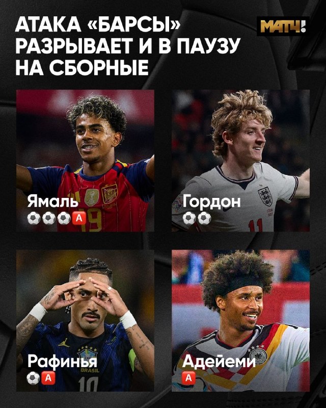 Фото поста канала Матч ТВ 