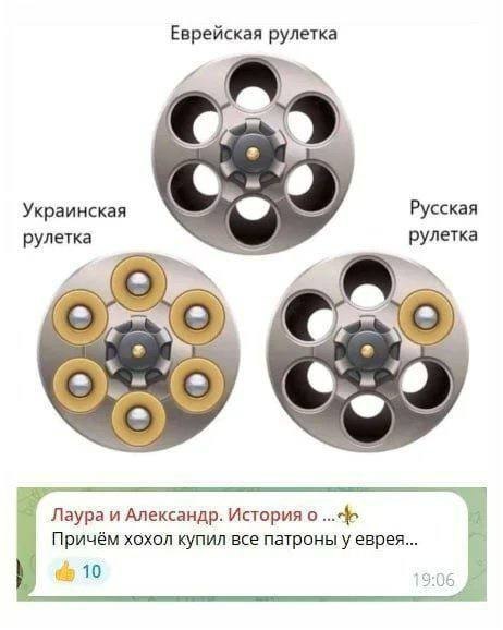 Фото поста канала  ИнфоПолЕ 🛰
