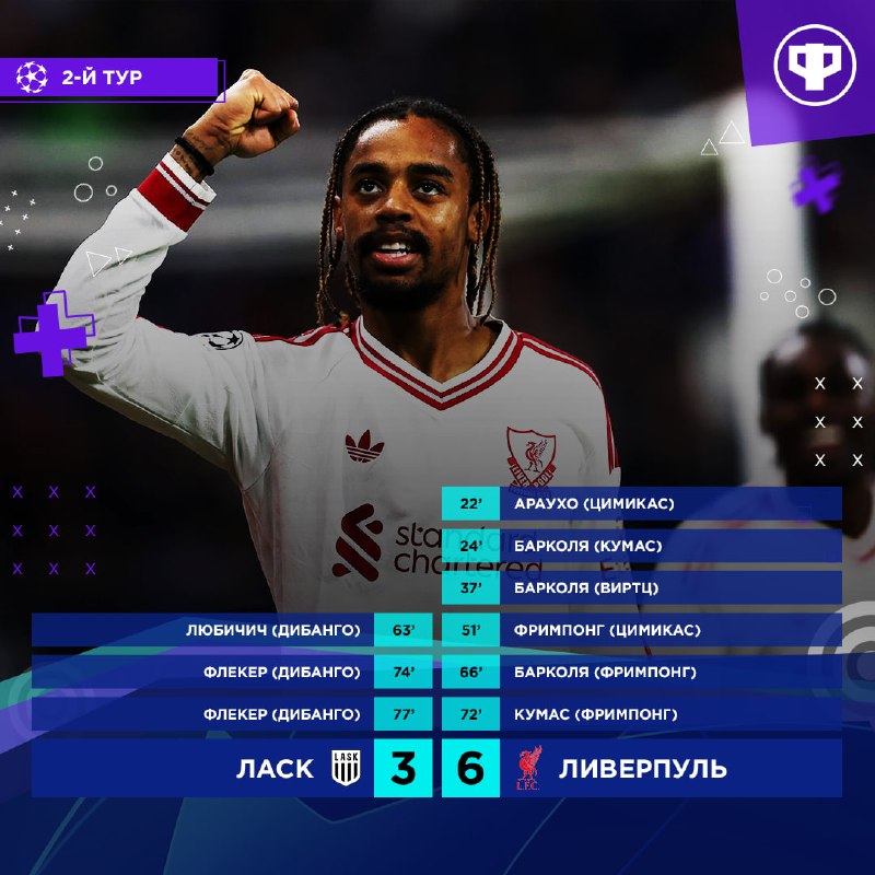 Фото поста канала Реальный Футбол LIVE