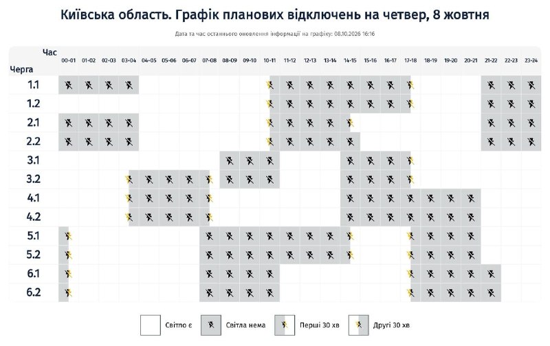 Фото поста канала  Днепр агрегатор новостей