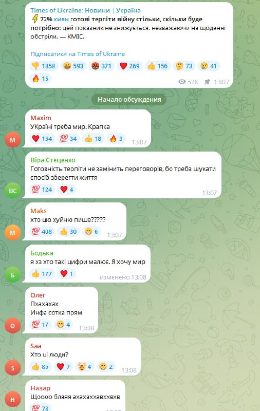 Фото поста канала  Пролив Сталина