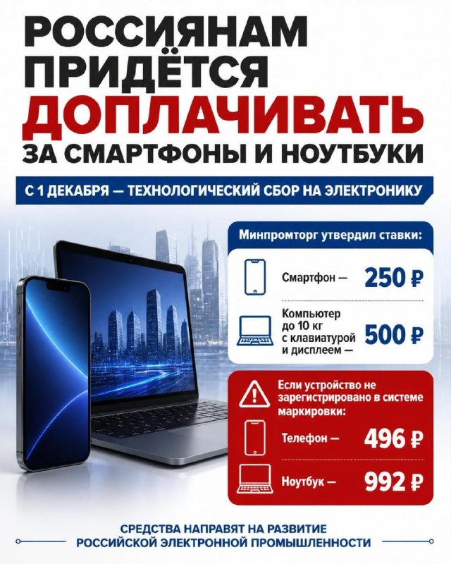 Фото поста канала  Бронницы Online