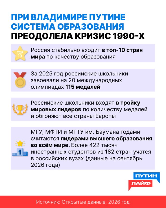 Фото поста канала  От Первого Лица | ОПЛ