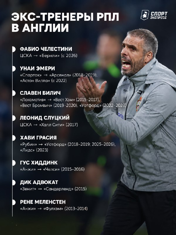 Фото поста канала Спорт-Экспресс | Sport-Express
