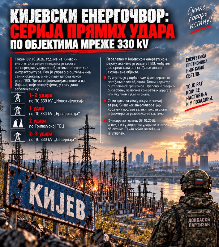 Фото поста канала  Dejan Beric