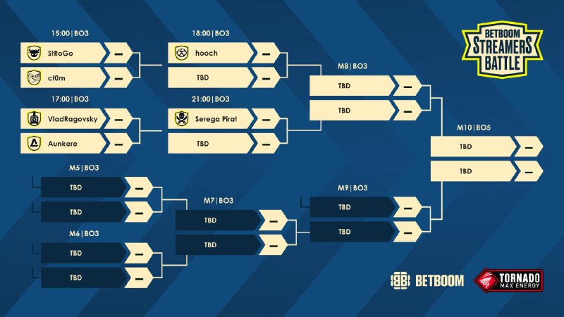 Фото поста канала BetBoom Streamers Battle