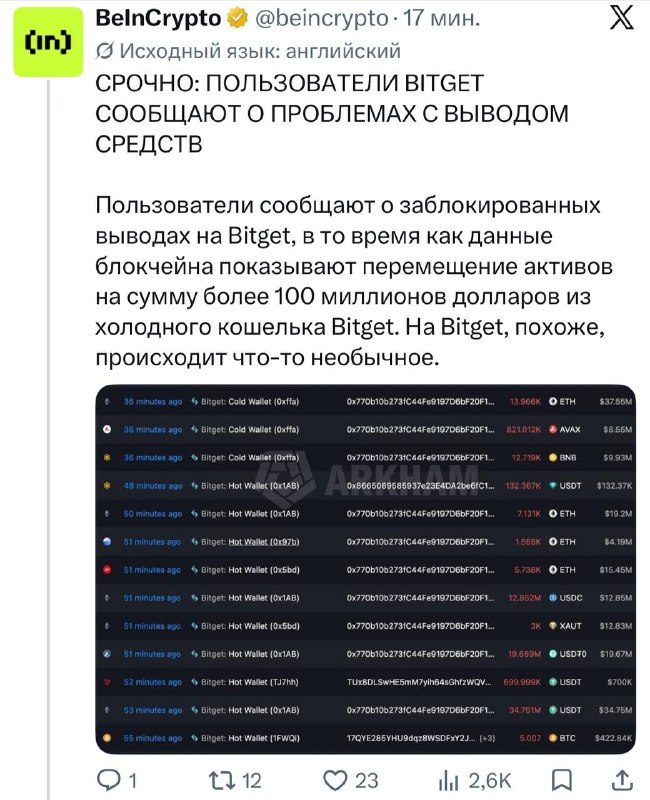 Фото поста канала  Кабинет инвестора
