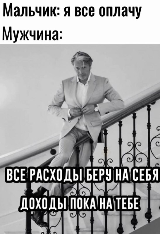 Фото поста канала Простая Экономика