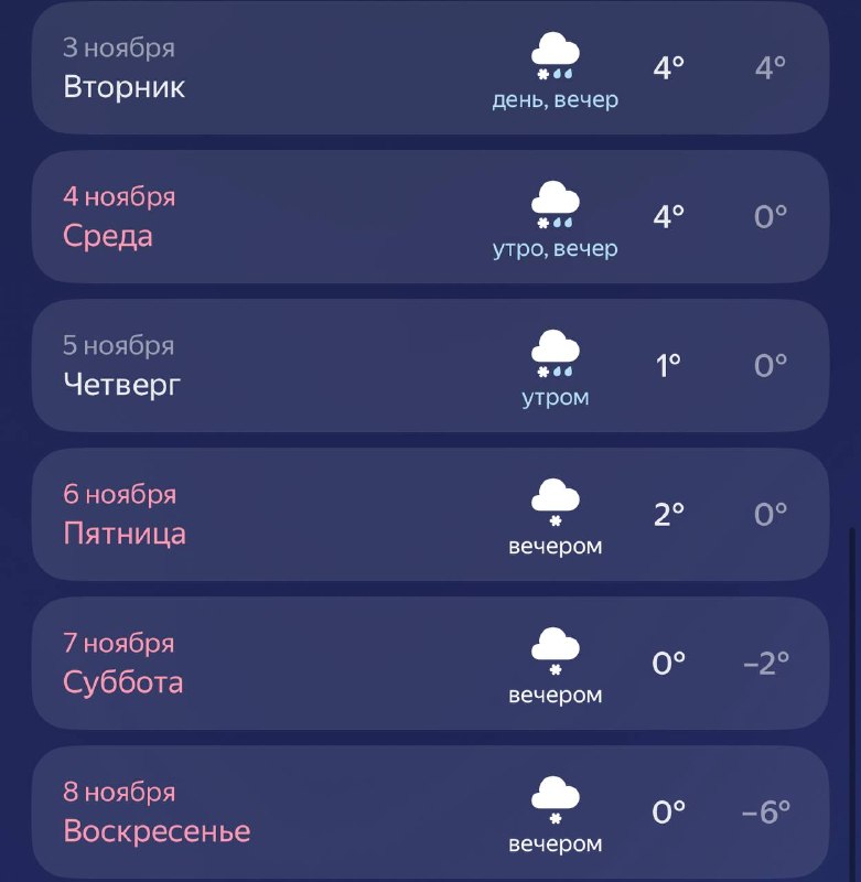 Фото поста канала  Казань на максималках